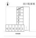 田川駐車場の駐車場