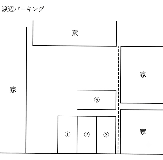 渡辺パーキングの駐車配置図