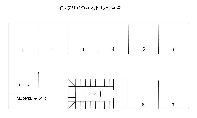 インテリアゆかわビル駐車場の駐車配置図