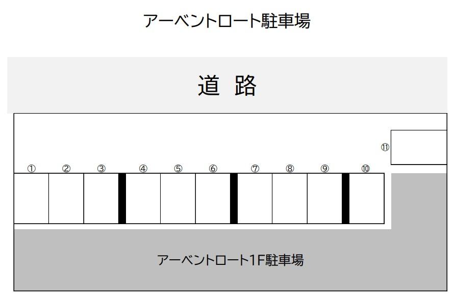アーベントロート駐車場の駐車配置図