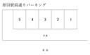 原田駅前通りパーキングの駐車場