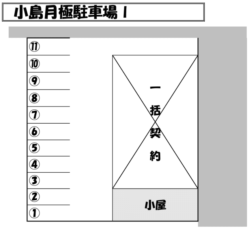 小島月極駐車場Ⅰの駐車配置図