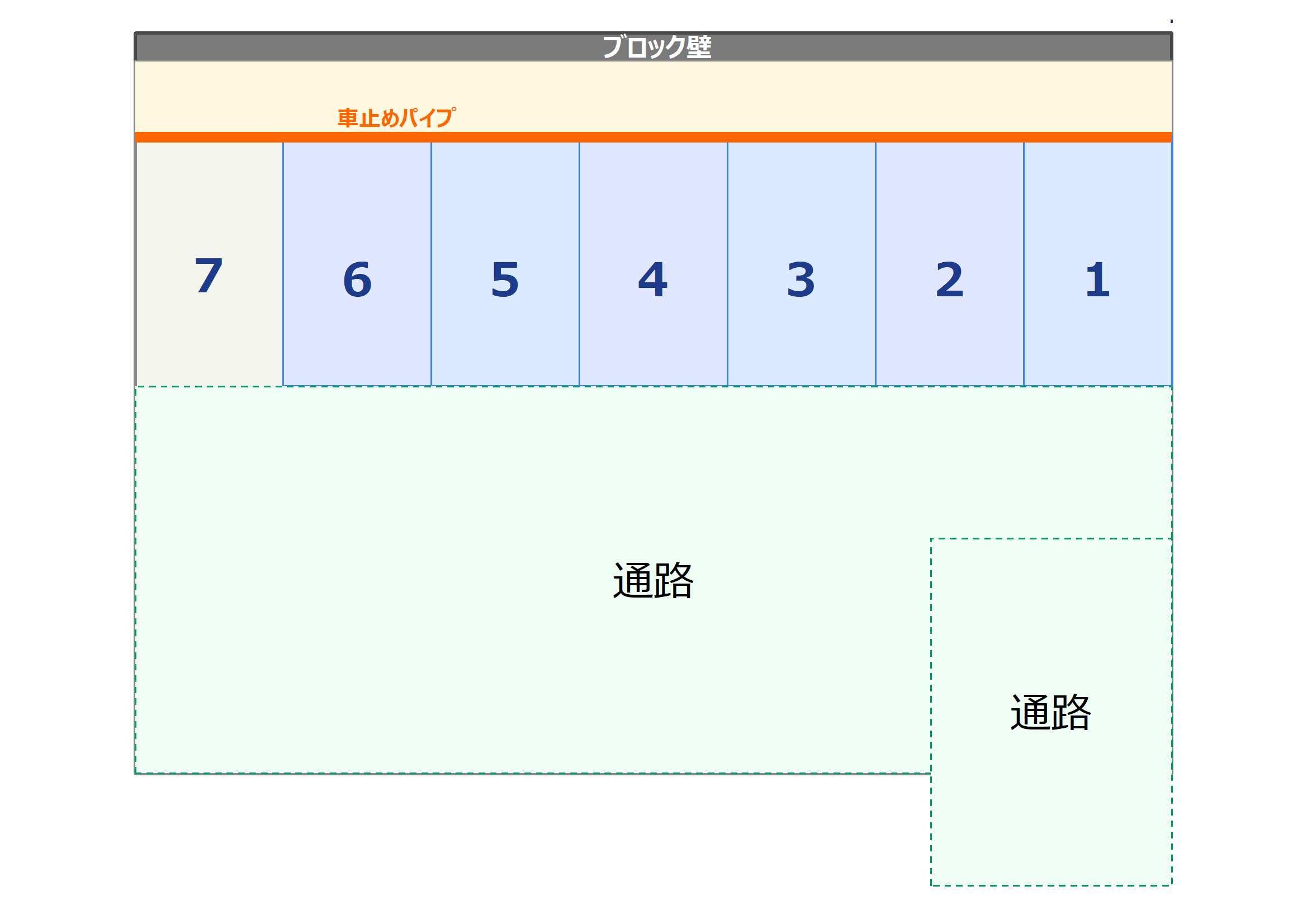馬橋二ツ木駐車場の駐車配置図