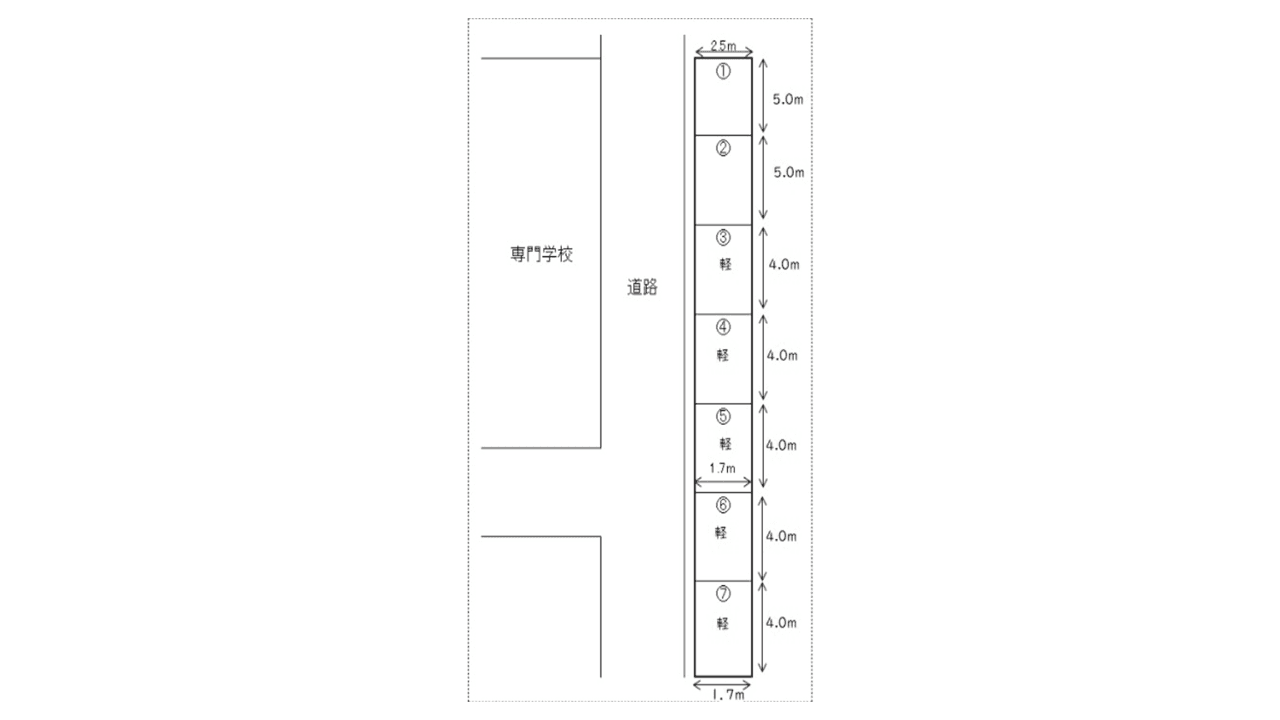 汐入2丁目ﾊﾟｰｷﾝｸﾞの駐車配置図