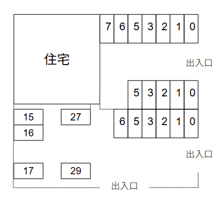 大谷田５丁目１７番駐車場の駐車配置図