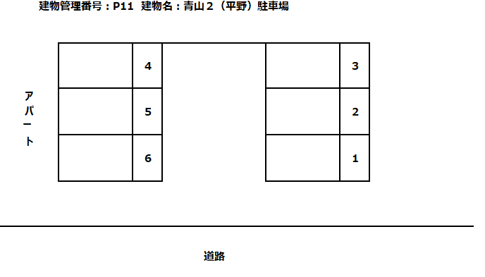 青山２（平野）駐車場の駐車配置図