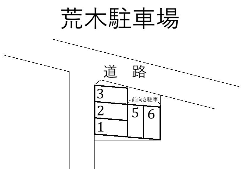 荒木駐車場の駐車配置図