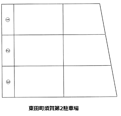 東田町須賀第2駐車場の駐車配置図