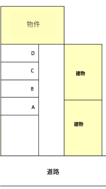パナフォレスト駐車場の駐車配置図