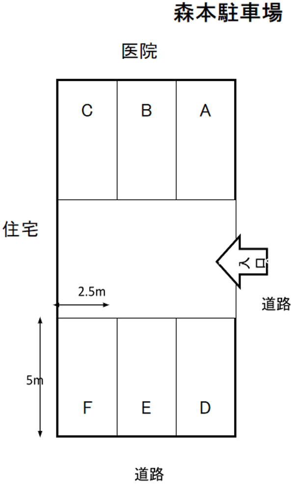 森本駐車場の駐車配置図