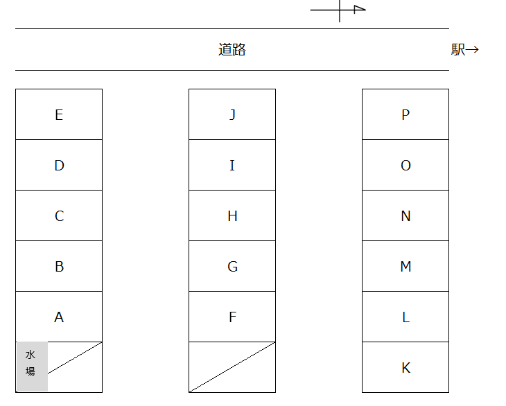 Geschenk北大塚月極駐車場の駐車配置図