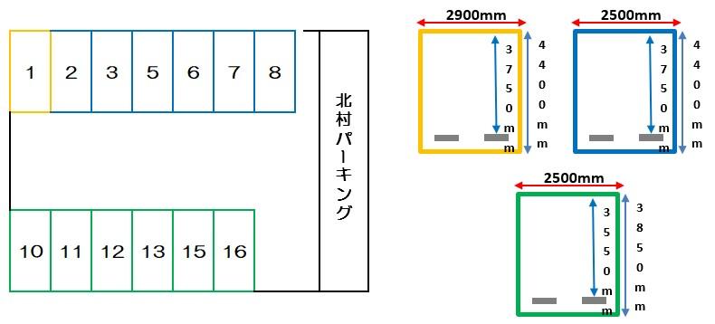 北村パーキングⅡの駐車配置図