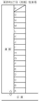 薬師町1丁目駐車場 No.98の駐車場