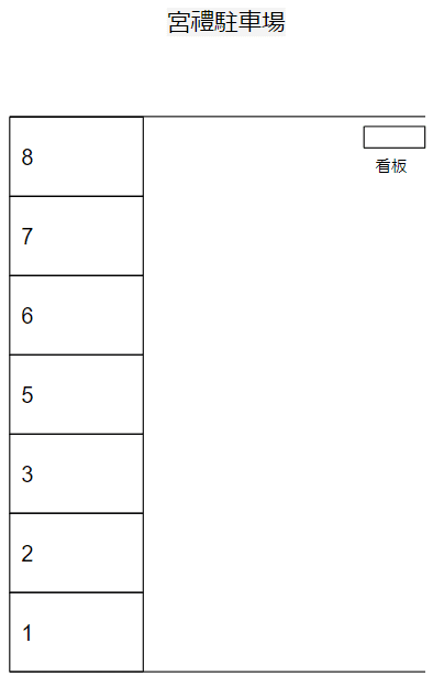 宮禮駐車場の駐車配置図