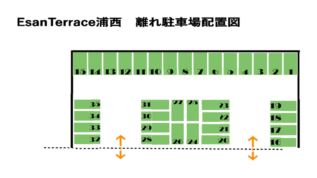Esan Terrace 浦西 離れ駐車場の駐車配置図