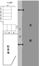 東口駐車場の駐車場