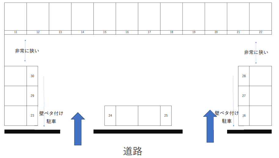 折尾日吉駐車場の駐車配置図