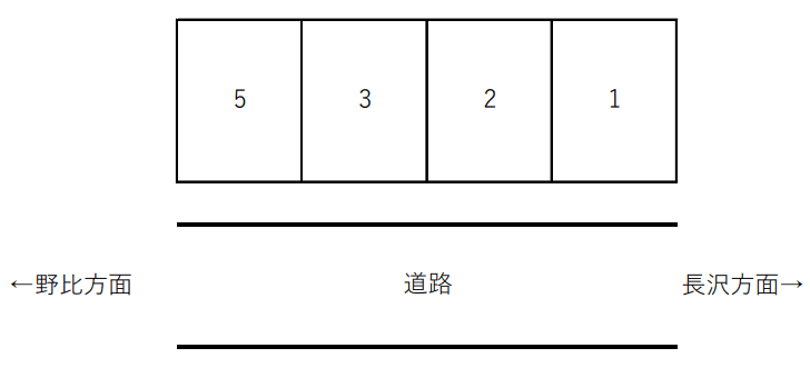 駐車場画像