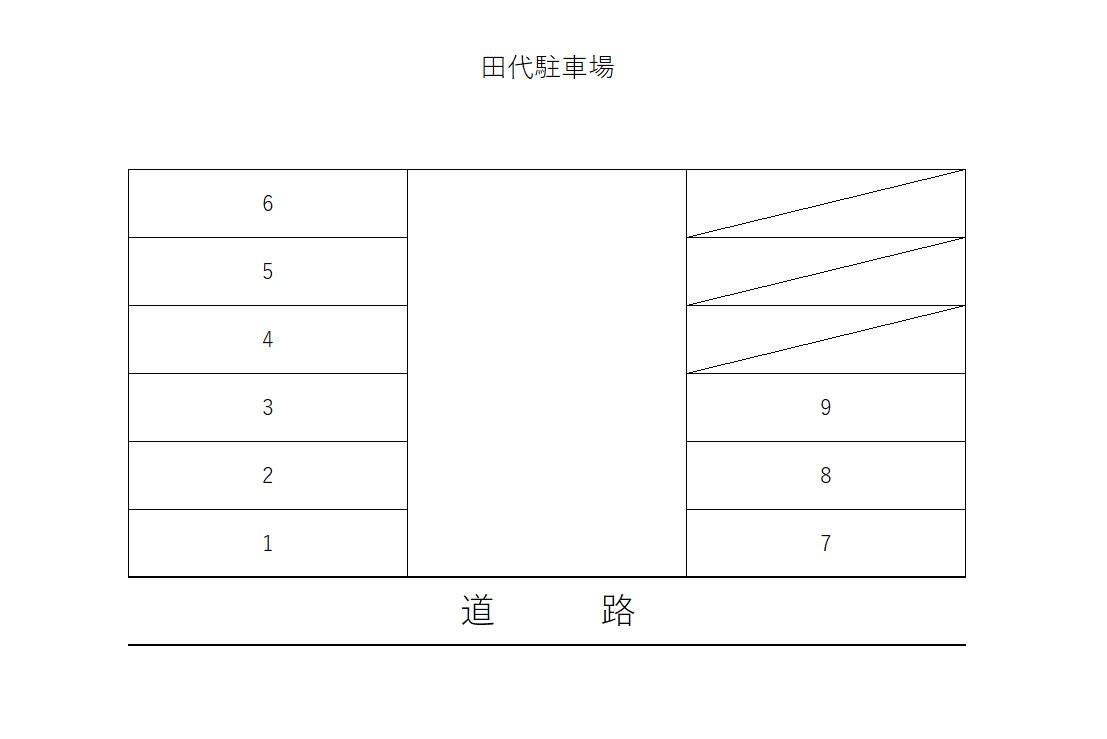 田代駐車場の駐車配置図