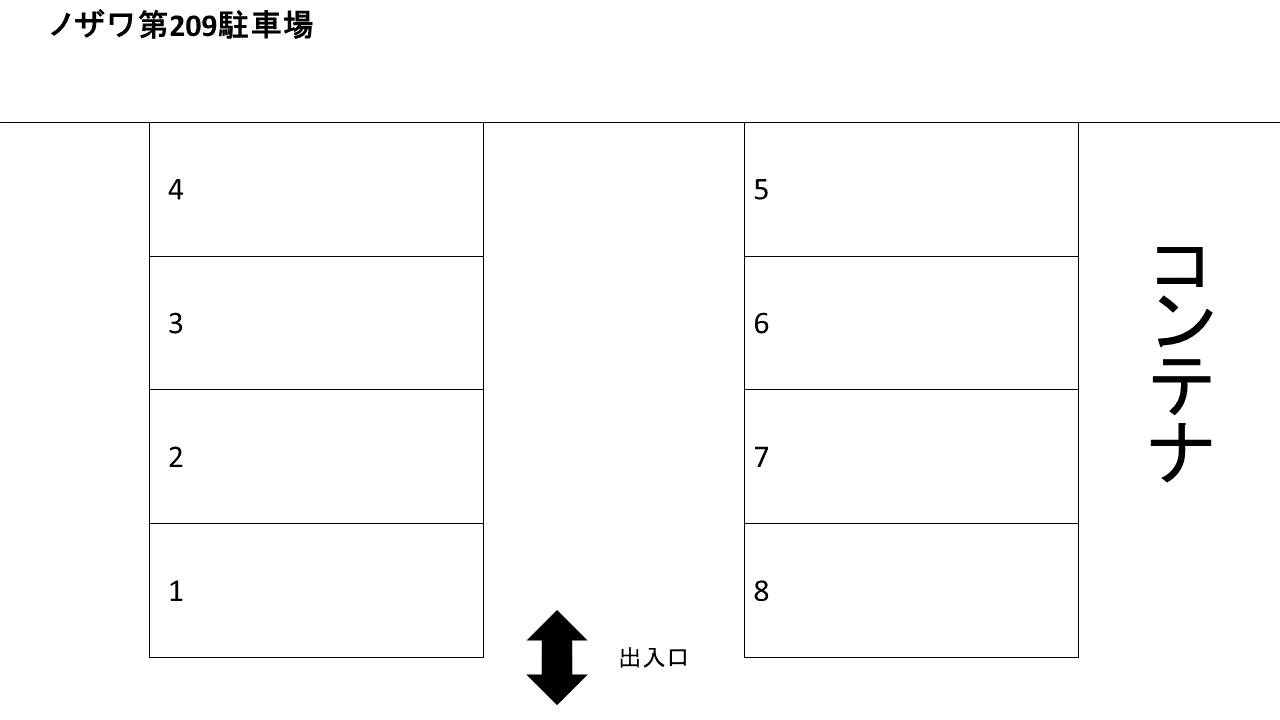 ノザワ第２０９駐車場（森田）の駐車配置図
