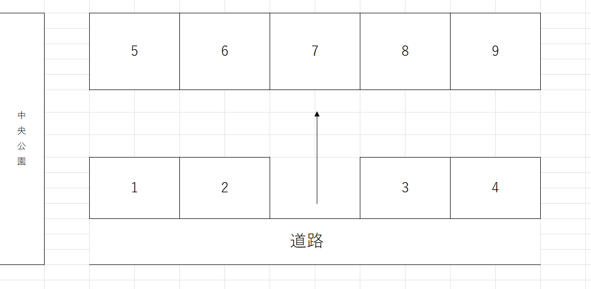 羽根駐車場の駐車配置図