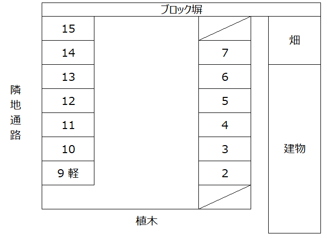 渡名喜パーキング（与根）の駐車配置図