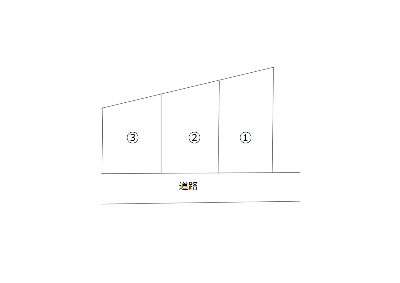 東郷駐車場（錦見）の駐車配置図