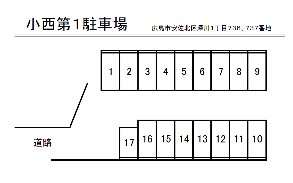 小西駐車場の駐車配置図
