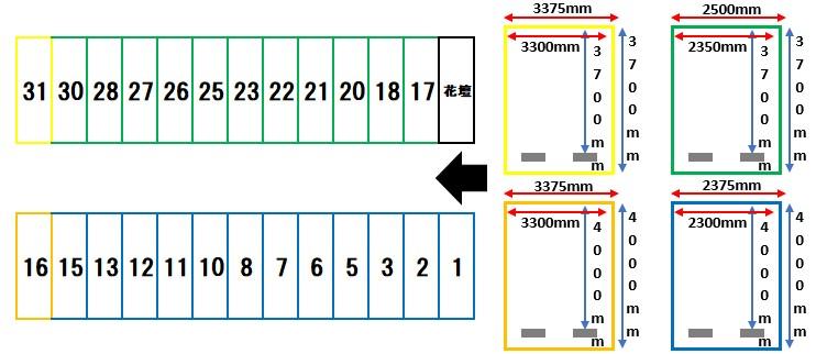 西念４丁目１９２７パーキングの駐車配置図