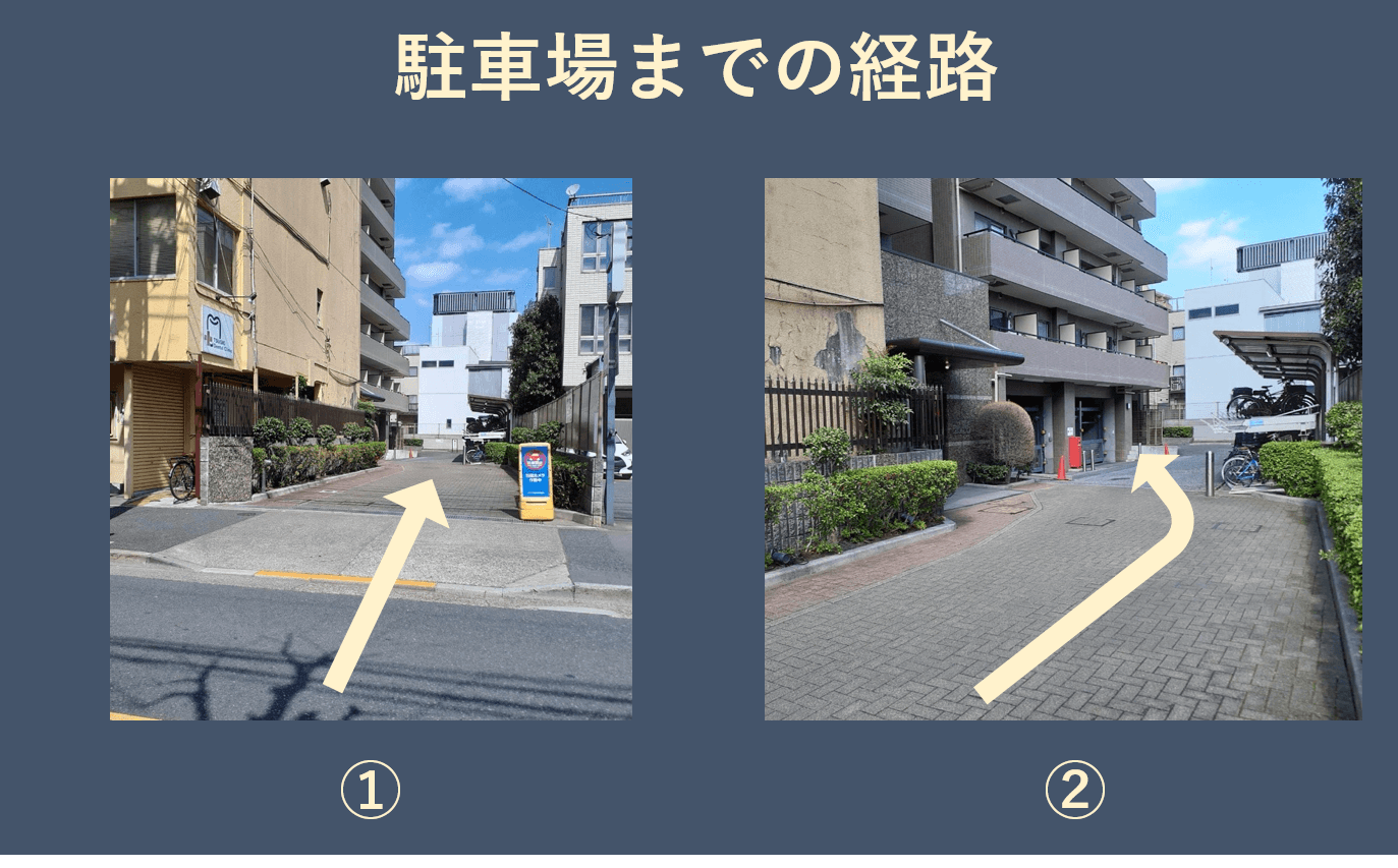 千駄木３丁目駐車場の外観・駐車場イメージ3枚目
