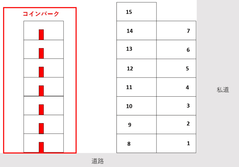 町谷三丁目駐車場の駐車配置図