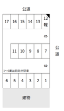 清水第4駐車場の駐車場