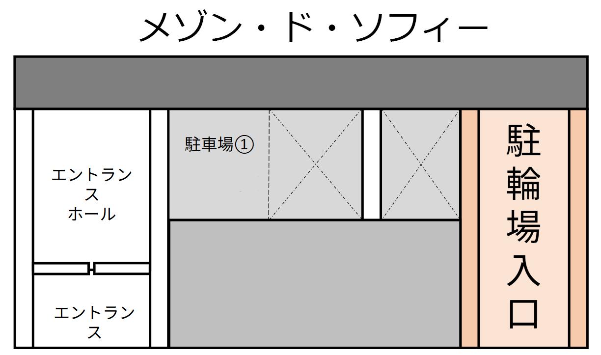 メゾン・ド・ソフィーの駐車配置図