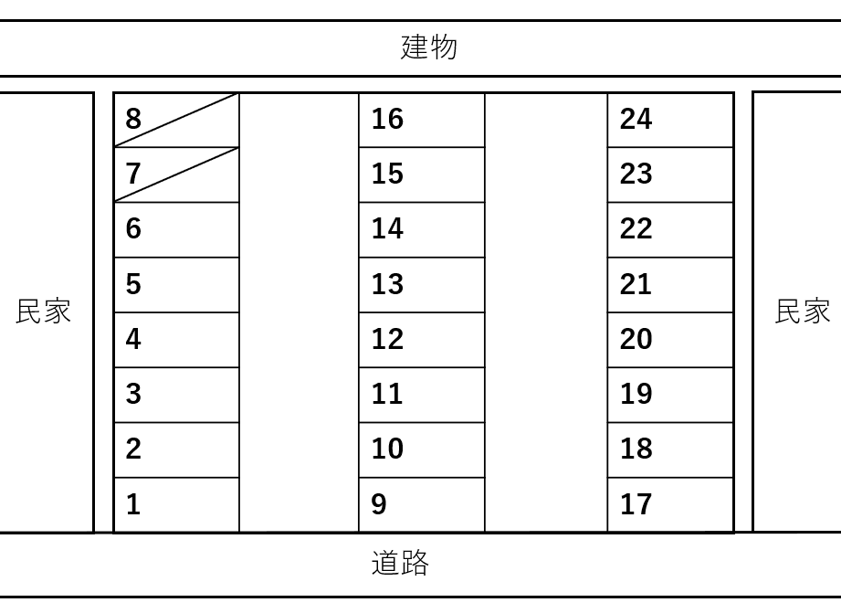 針谷パーキング第三駐車場の駐車配置図