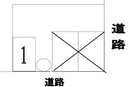 新城駐車場（大道）の駐車場