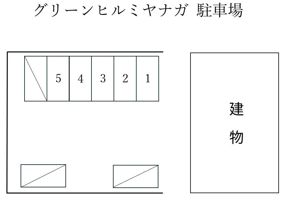 グリーンヒルミヤナガ 駐車場の駐車配置図