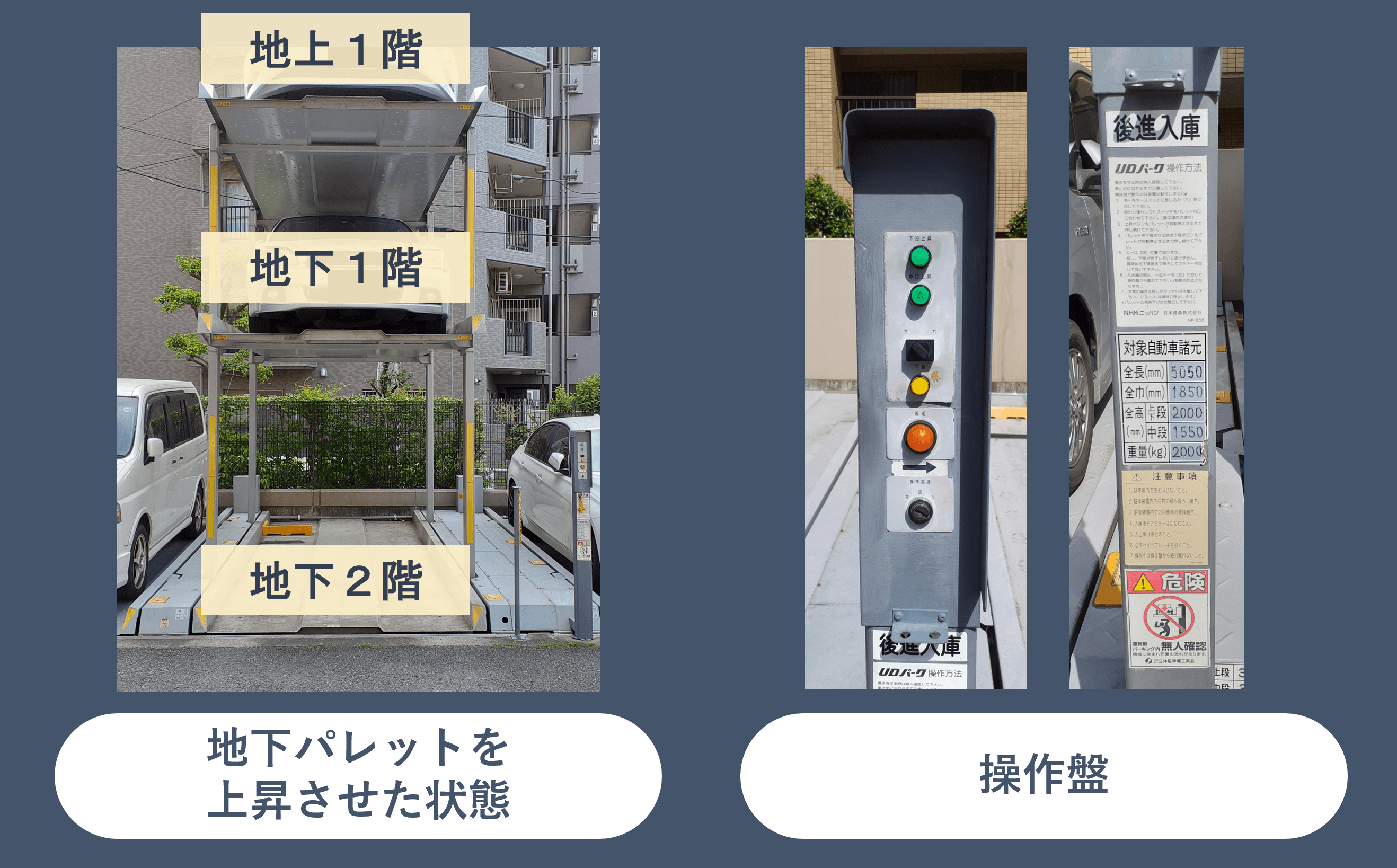 立花六丁目駐車場の外観・駐車場イメージ3枚目