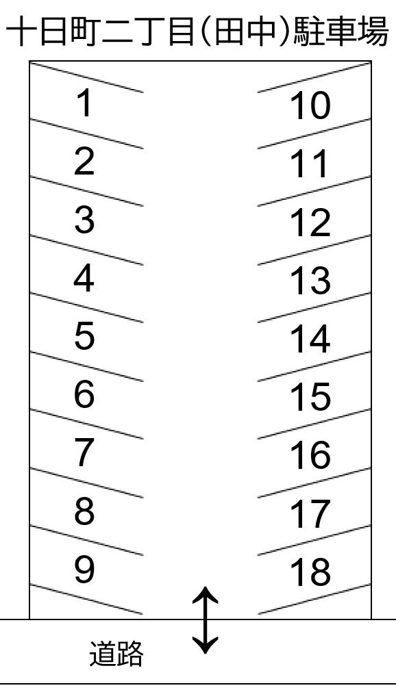 十日町二丁目駐車場 No.42の駐車配置図