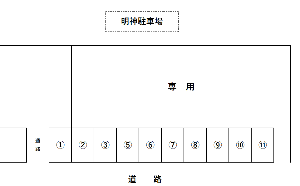 明神駐車場の駐車配置図