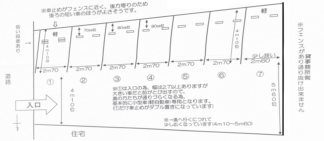 上島-1の駐車配置図