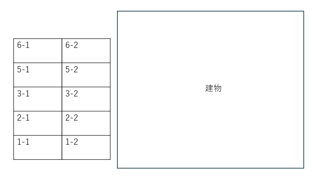 Ｍａｉｓｏｎ ｌａ ｍｅｒ Ⅲの駐車配置図