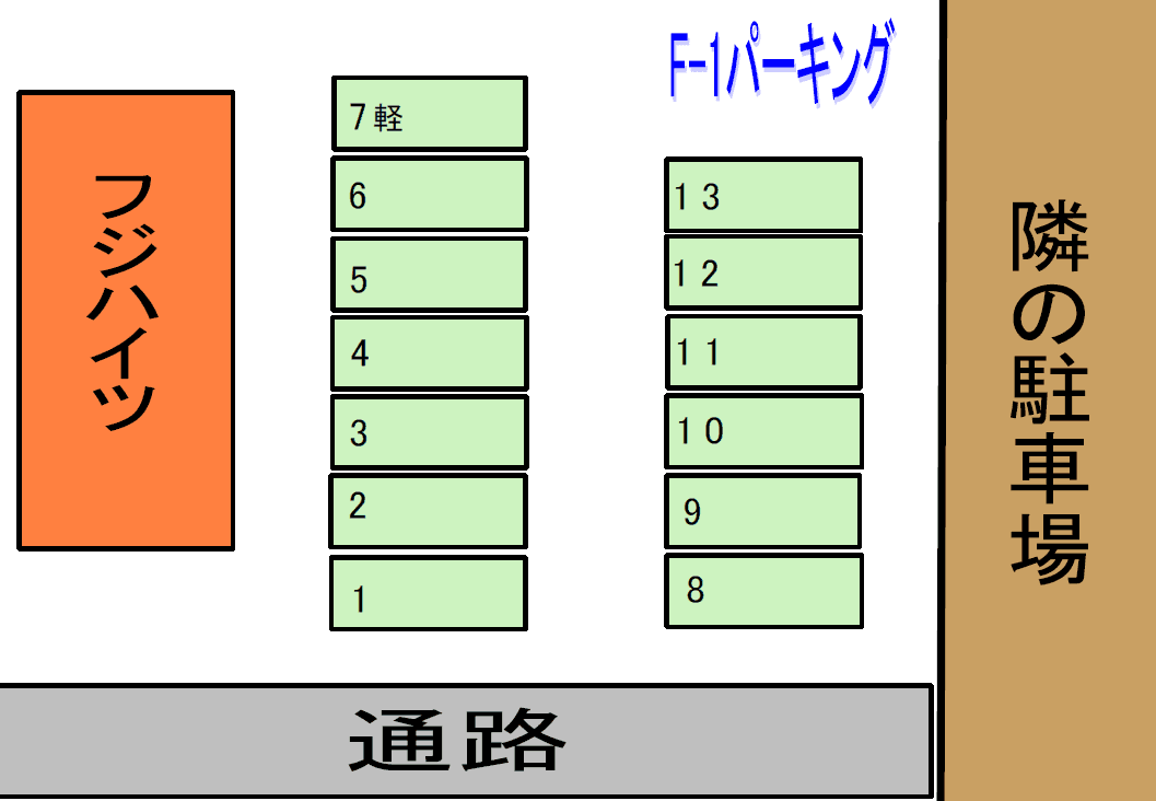 F1パーキングの駐車配置図