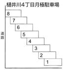 樋井川4丁目月極駐車場の駐車場
