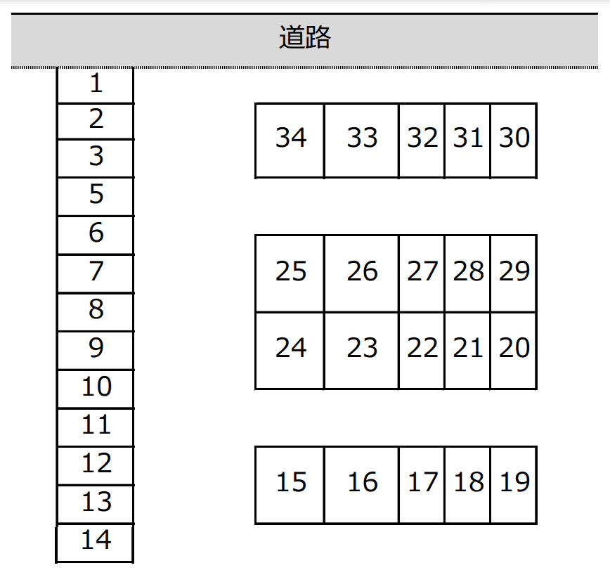 緑町ガレージの駐車配置図