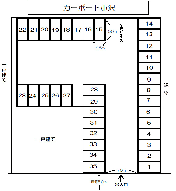 カーポート小沢の駐車配置図