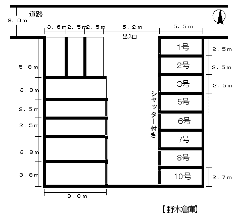 湯里（野木）ガレージの駐車配置図