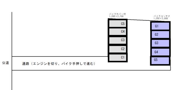 バイクパーク大森西２丁目の駐車配置図