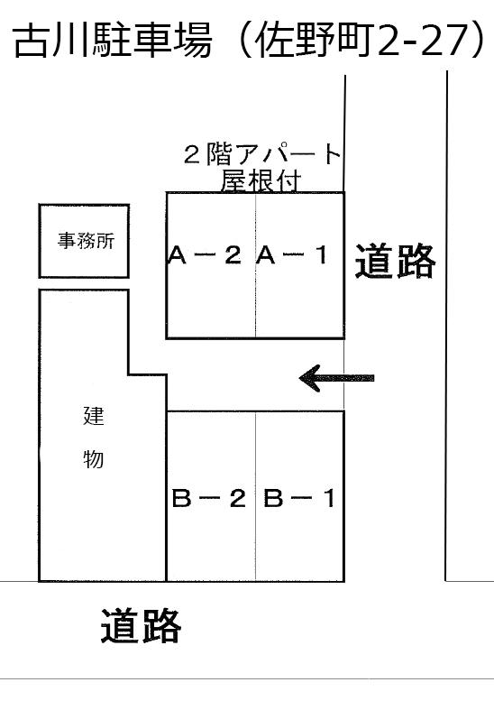 古川駐車場（佐野町2-27）の駐車配置図
