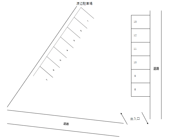 渡辺駐車場の駐車配置図
