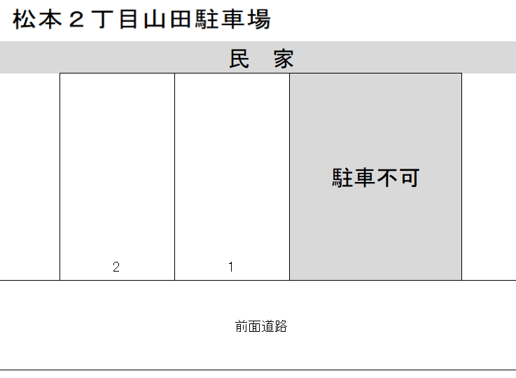 松本2丁目山田駐車場の駐車配置図